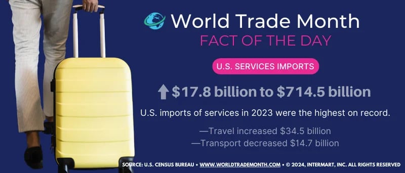 World Trade Month Fact #5 [2024]