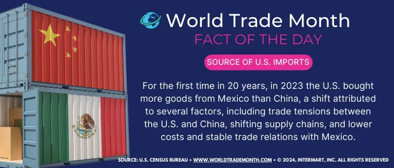 World Trade Month Fact #9 [2024]